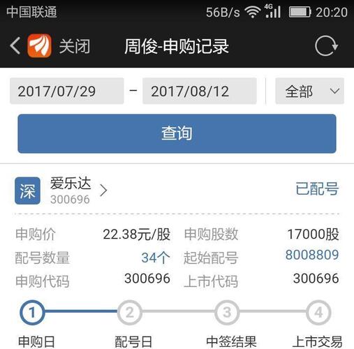 有机会吗_爱乐达(300696)股吧_东方财富网股吧