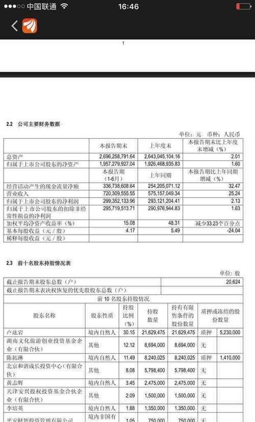 利息收入为什么用红字_利息收入现金流量(3)