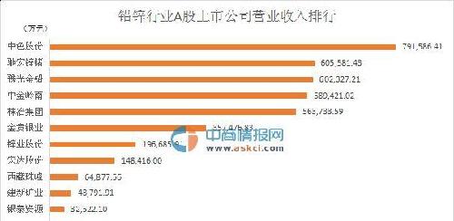 人均用锌量_头像老年人用的头像