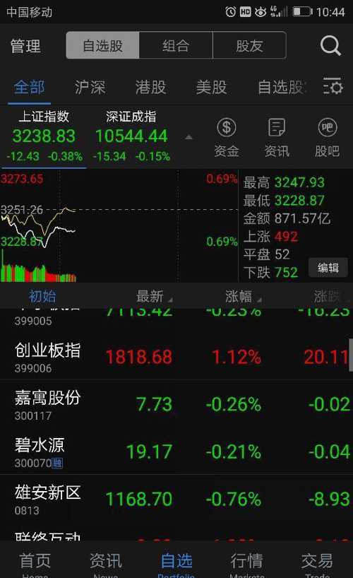 搞笑,啥股表情包设计赚钱可以图片