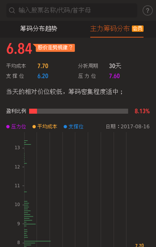 泰尔招聘_2014喜威一北京总部乔迁新址公告(5)