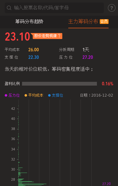 心疼我德奥通航_德奥通航(002260)股吧_东方