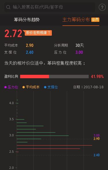 通裕重工今天不涨,直播吃键盘!_通裕重工(300