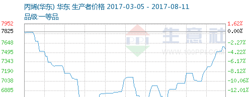 股票比gdp还有钱_又是大行情 美GDP今晚来袭 美元黄金股市均面临考验(3)