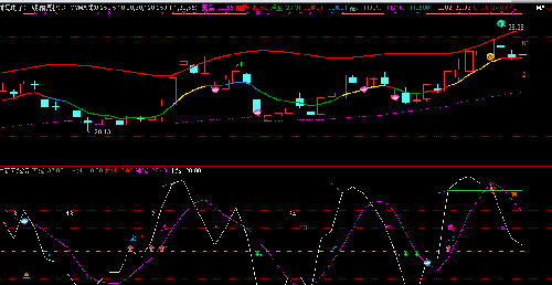 300479_神思电子(300479)股吧_东方财富网股吧