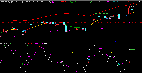 002148_北纬科技(002148)股吧_东方财富网股吧
