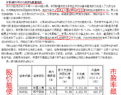 《网宿联通》!_网宿科技(300017)股吧_东方财