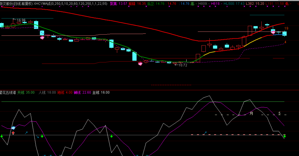 000615_京汉股份(000615)股吧_东方财富网股吧