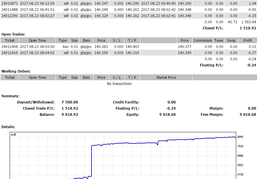 动迁需要缴税吗_7500月收入缴税