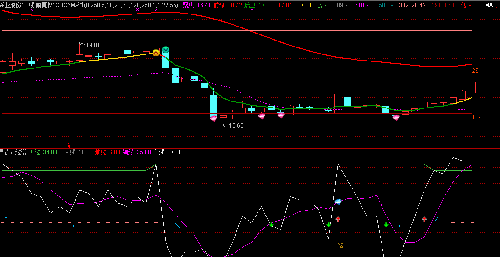603928_兴业股份(603928)股吧_东方财富网股吧