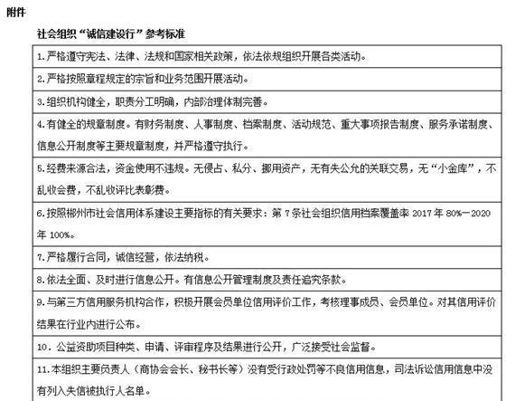 郴州市社会组织管理局开展社会组织诚信建设活