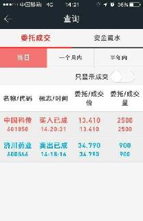 坐等开盘 短线操作三大交易原则: 第一,股票涨了