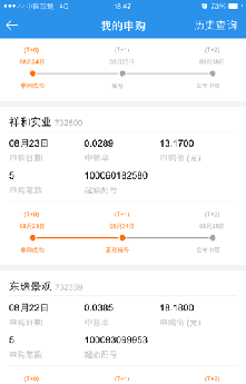 2580+5,能中吗_祥和实业(603500)股吧_东方财