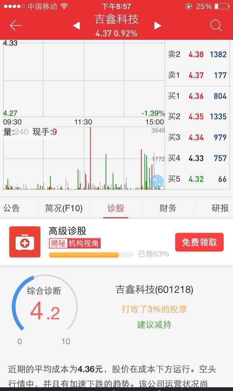 看见没_吉鑫科技(601218)股吧_东方财富网股吧