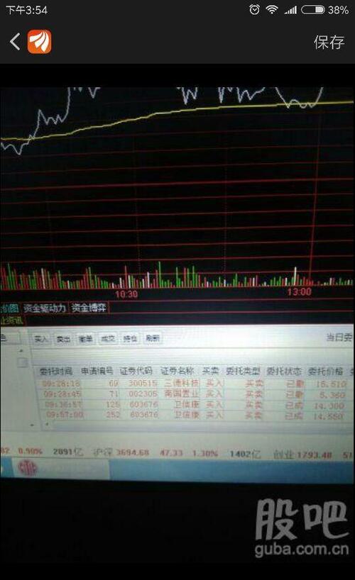 为什么说002350股价必须按我说的价格波动吗