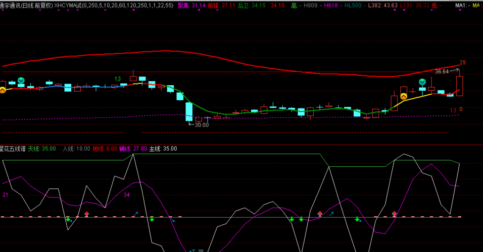 002792_通宇通讯(002792)股吧_东方财富网股吧