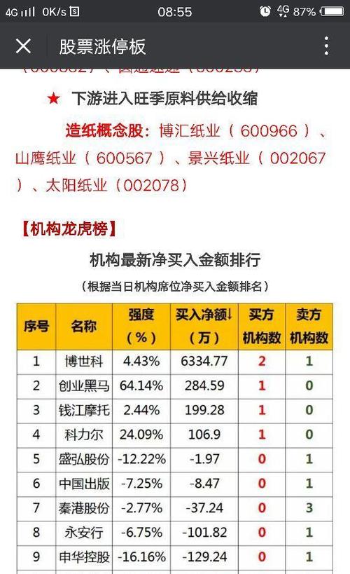宁波财会计之窗_宁波2017年财收入(3)