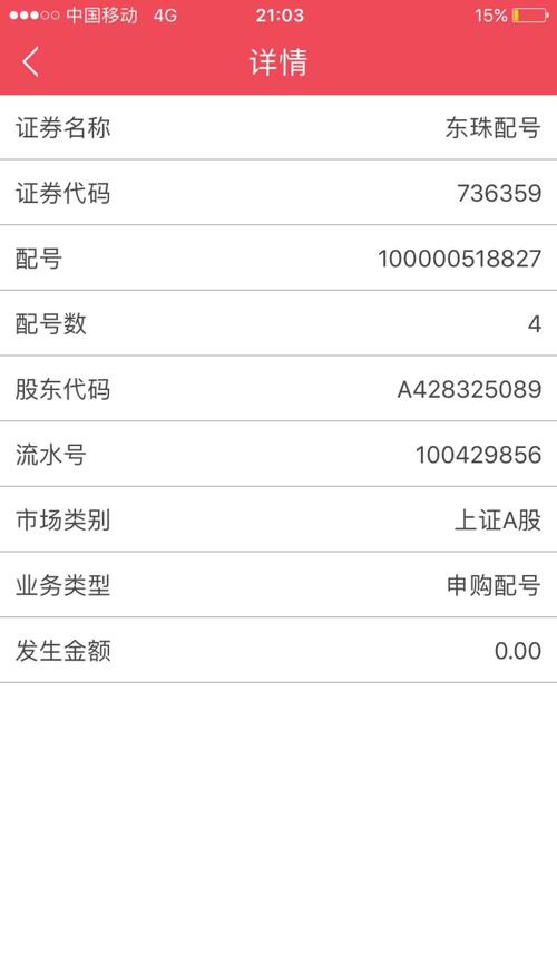 人均中签_摇号中签图片(3)