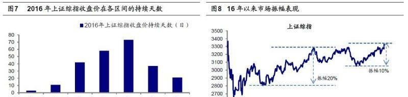 上海地方混改龙头!隧道股份!_博客(dcblog)股吧