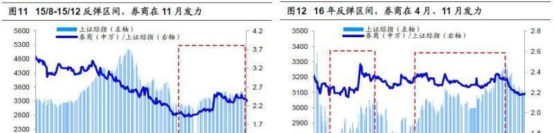 上海地方混改龙头!隧道股份!_博客(dcblog)股吧