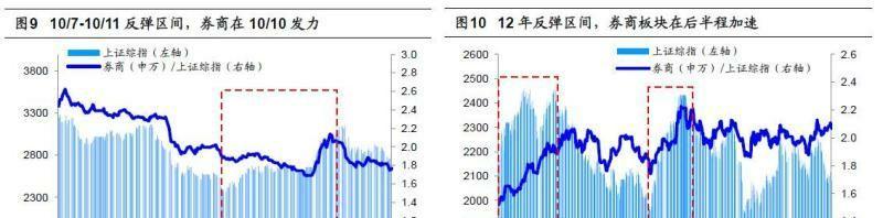 上海地方混改龙头!隧道股份!_博客(dcblog)股吧