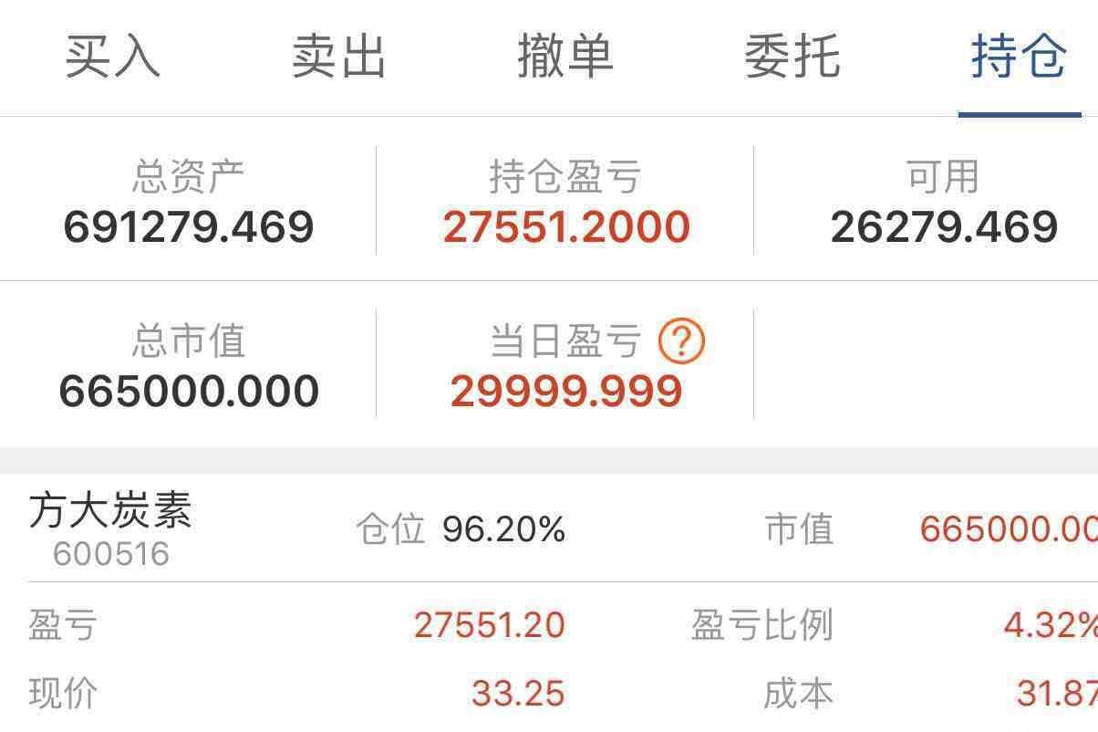 当日盈亏29999.999我也是醉了[想一下[想一下[想一下]