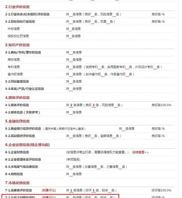 企业运用绿盾征信系统实名评价功能提高合同履