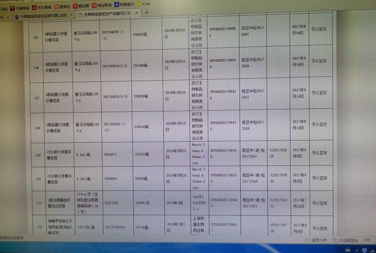智飞生物代理的默沙东的23价肺炎疫苗即将进