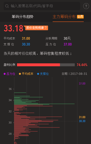 28孔口琴自学简单曲谱(3)