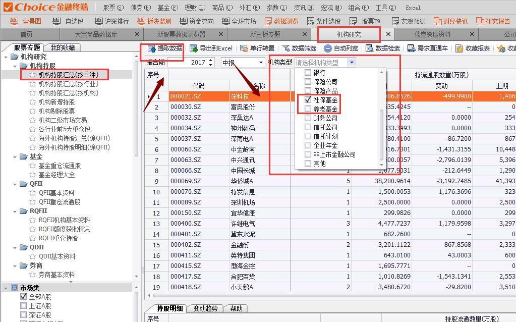 如何查找社保基金持股数据_浙数文化(600633