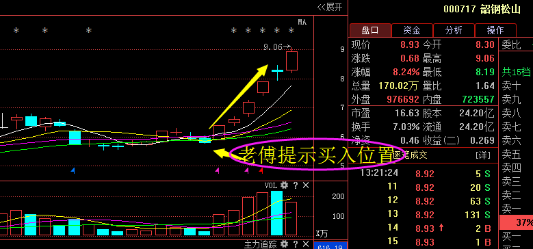 韶钢GDP_韶钢李世平(2)