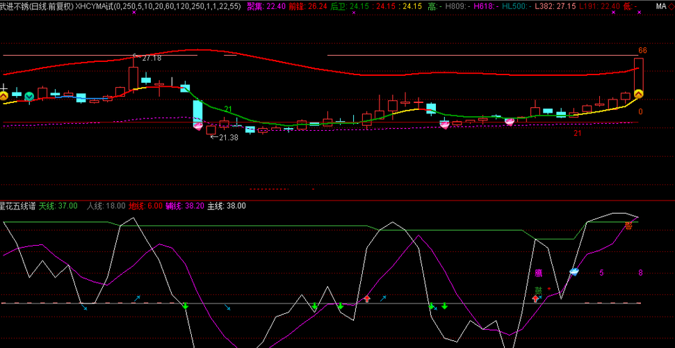 603878_武进不锈(603878)股吧_东方财富网股吧