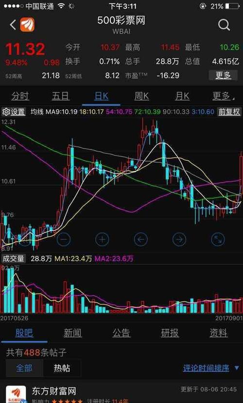 快讯:发财了!互联网彩票牌照开闸了,500万彩票