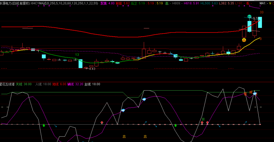 000966_长源电力(000966)股吧_东方财富网股吧