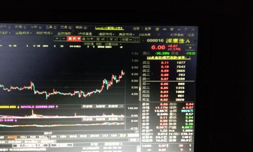 600567 000016 601919会连续大涨吗