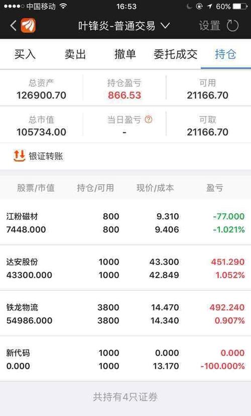 这什么情况,第一次中,求教_祥和实业(603500)