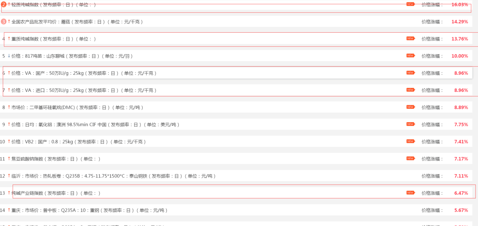 万华gdp_美少女万华镜(3)