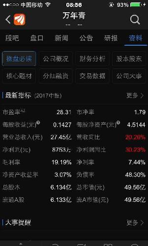 个人观点,买卖自己把握,风险管理,不喜勿喷!看