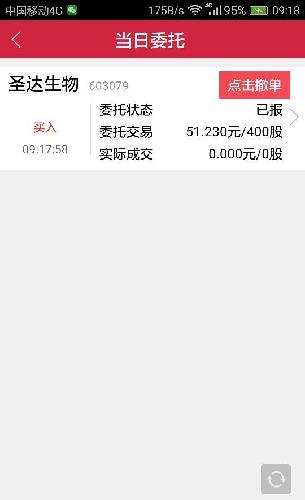 圣达签友们大家好,_圣达生物(603079)股吧_东