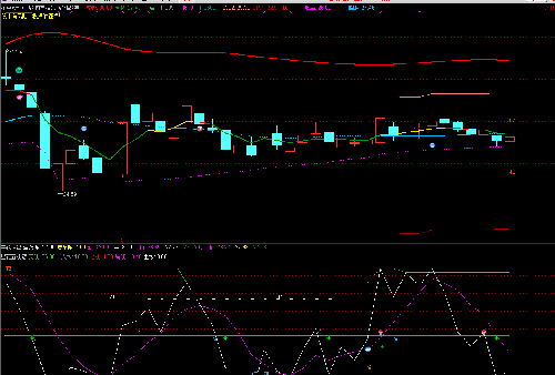 浙江世宝 远望谷 柘中股份,发图给咨询股友无关