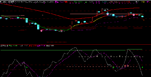 000615_京汉股份(000615)股吧_东方财富网股吧