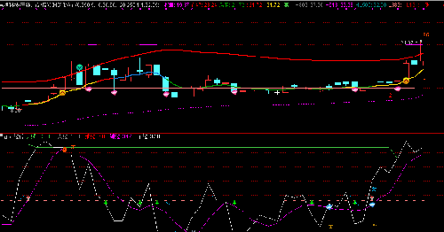 300477_合纵科技(300477)股吧_东方财富网股吧