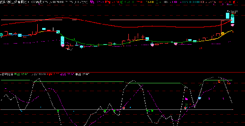 603878_武进不锈(603878)股吧_东方财富网股吧