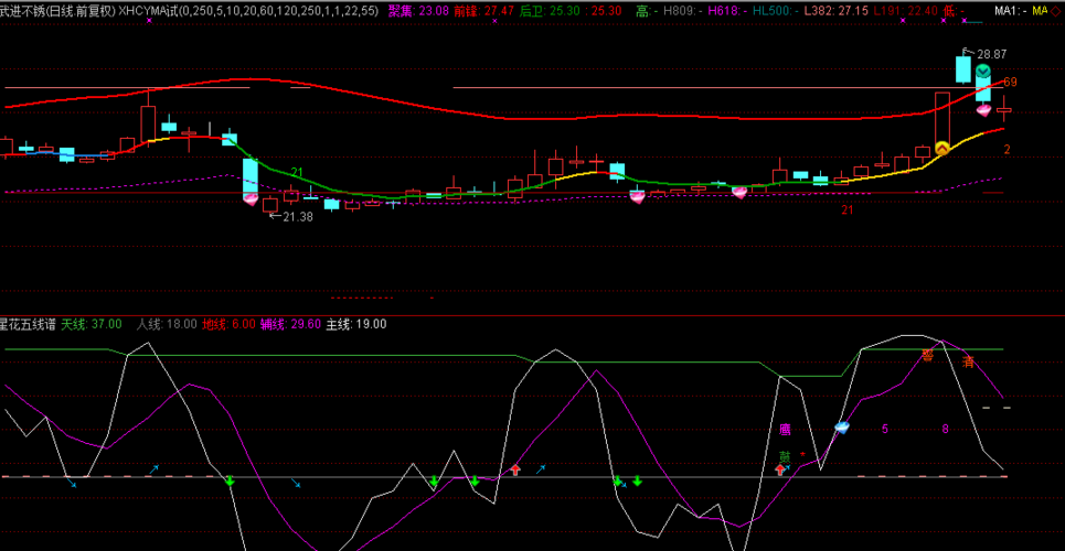 603878_武进不锈(603878)股吧_东方财富网股吧