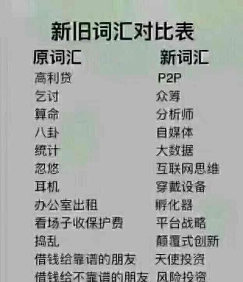 :J苏春懂事长,小股东在此提提建议:1手握中航工