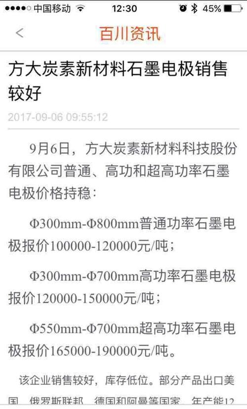 9月6日方大炭素石墨电极价格_方大炭素(6005