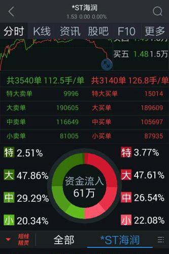 中国垃圾人口太多_垃圾分类,逼急上海人 垃圾不分类,逼急中国人