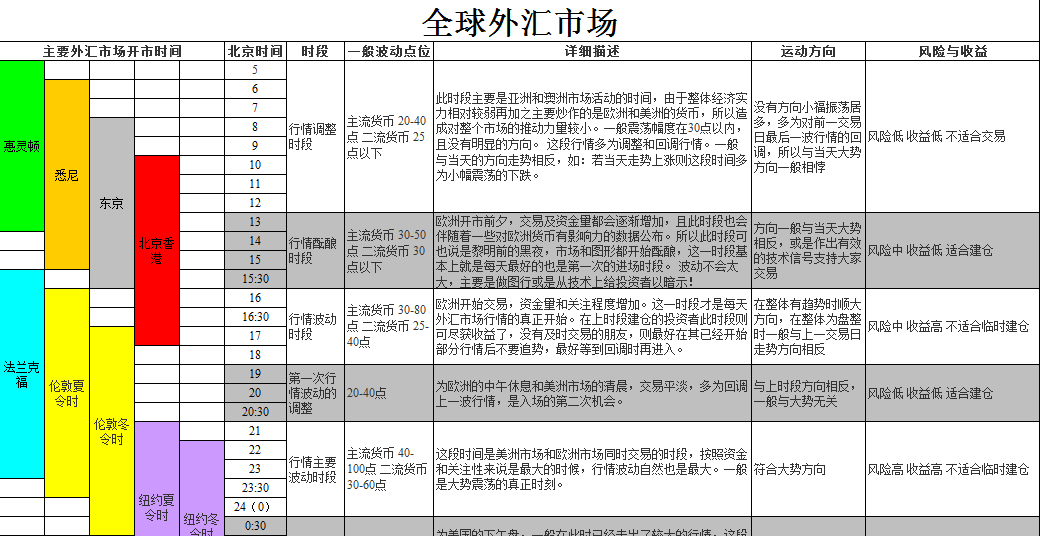 外汇交易 合法 保证金 汇丰_金道外汇是合法的吗_贷款保证金是合法的吗