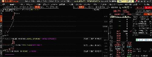 皇马科技开板后又封二个板。_圣达生物(6030