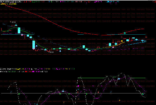 农尚环境,日播时尚,浩丰科技,寿仙谷,发图给咨询